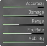 ump45-stats